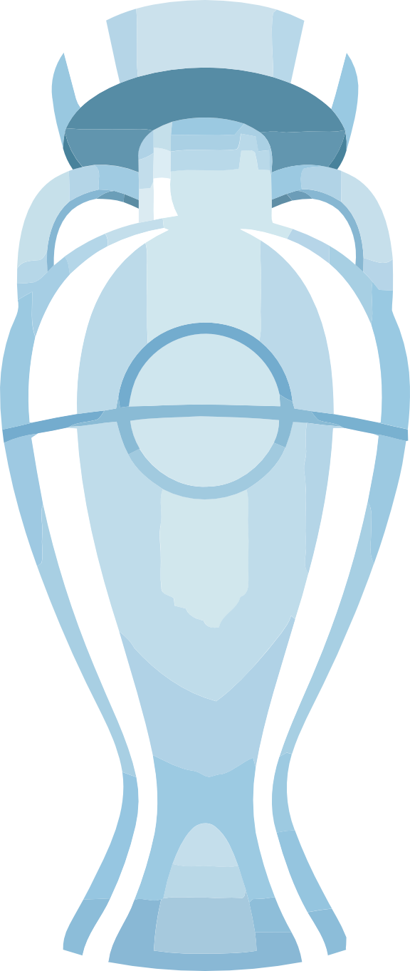 Trofeo EuroCopa 2024